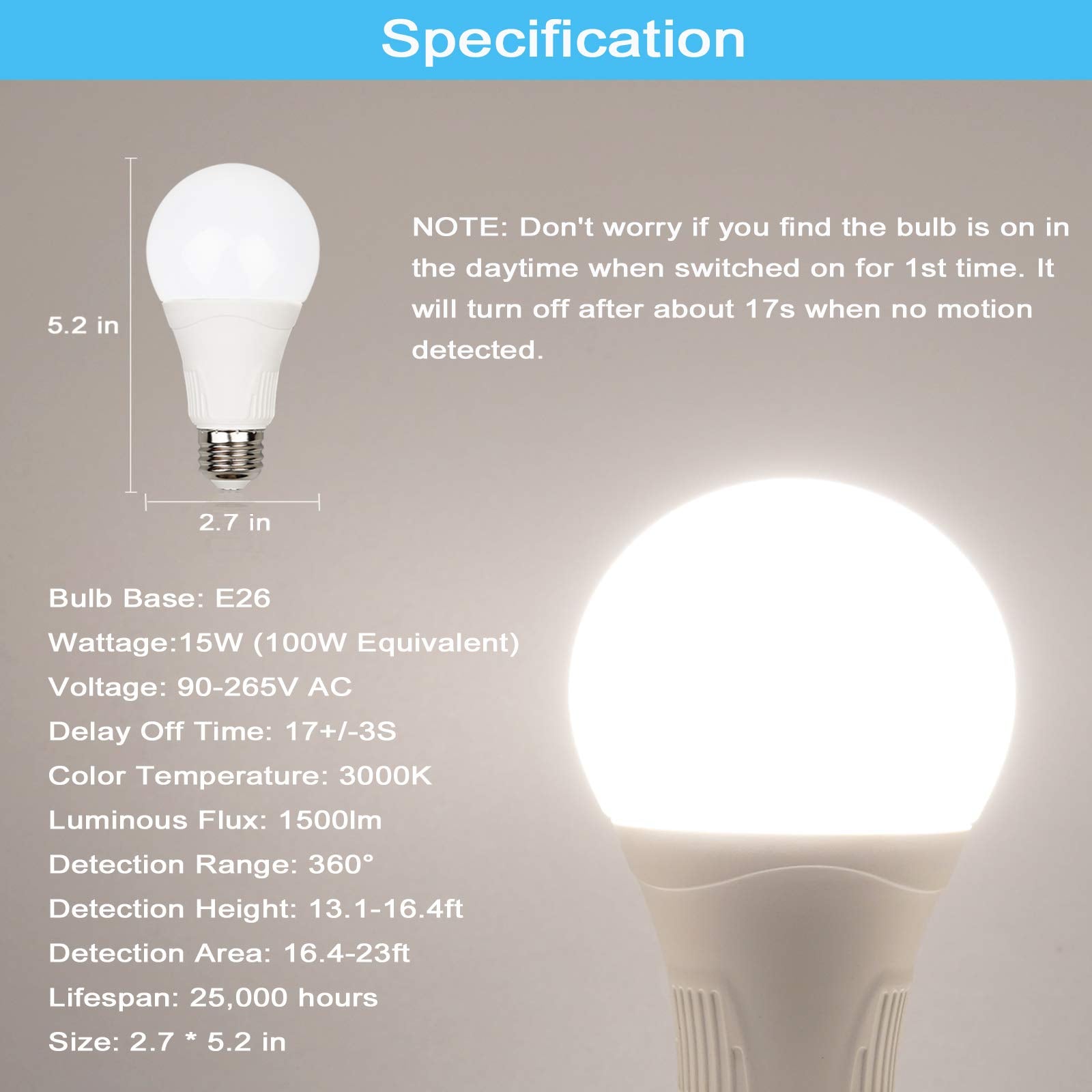 GREENIC energy-saving outdoor bulb reduces wasted electricity in driveways