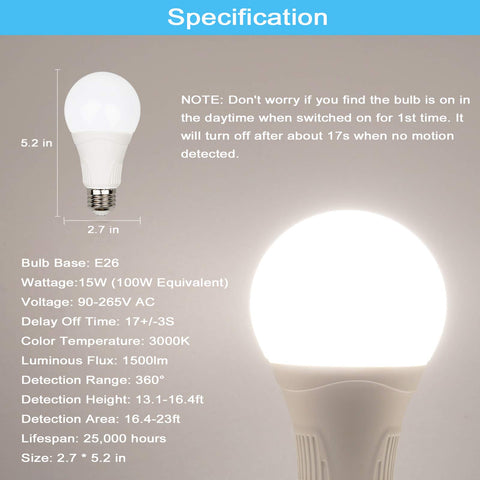 GREENIC energy-saving outdoor bulb reduces wasted electricity in driveways