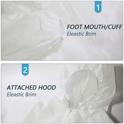 Greenour breathable disposable coverall with elastic hood and ankles ensuring secure fit.