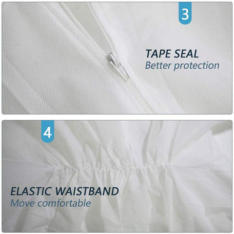 Greenour fluid-resistant coveralls protect against water and dust during tasks.