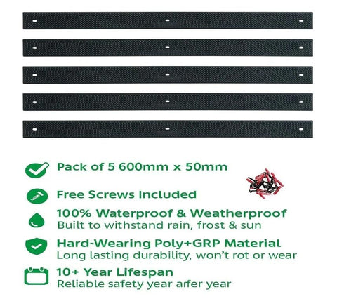 GreenTech polypropylene with fiberglass reinforcement for durable outdoor use.