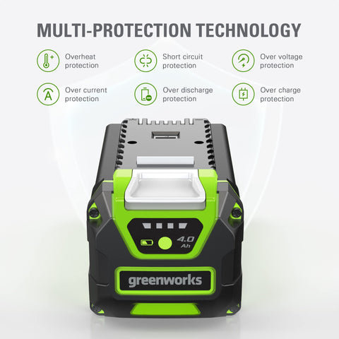 Greenworks 40V battery shown in snap-in design for easy tool swapping.