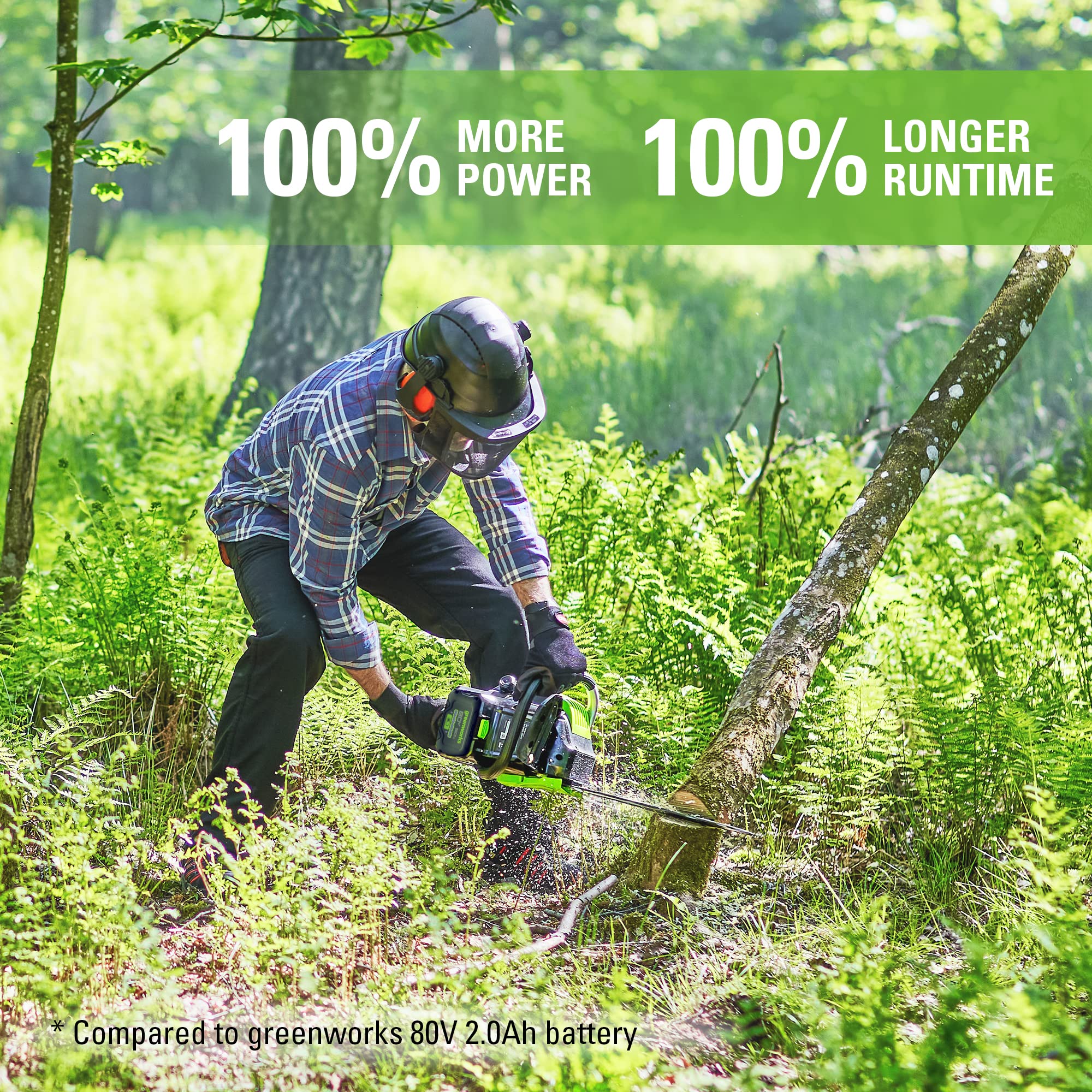 Greenworks 80V charger GCH8040 compatibility shown with battery.