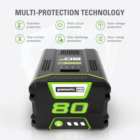 Greenworks PRO 80V 2Ah battery LED fuel indicator shows remaining power at a glance.