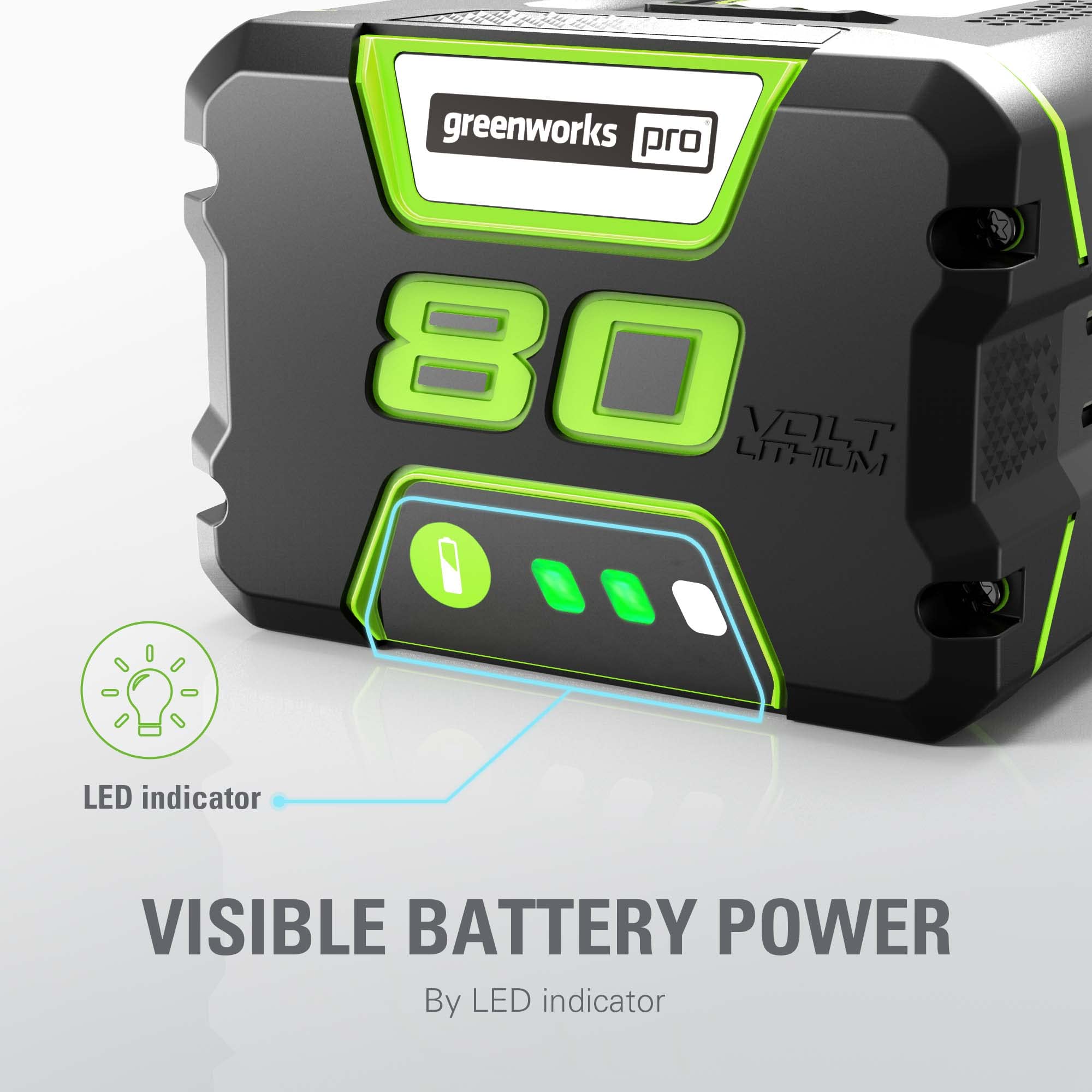 Greenworks PRO 80V 2Ah battery powers multiple tools with one pack.