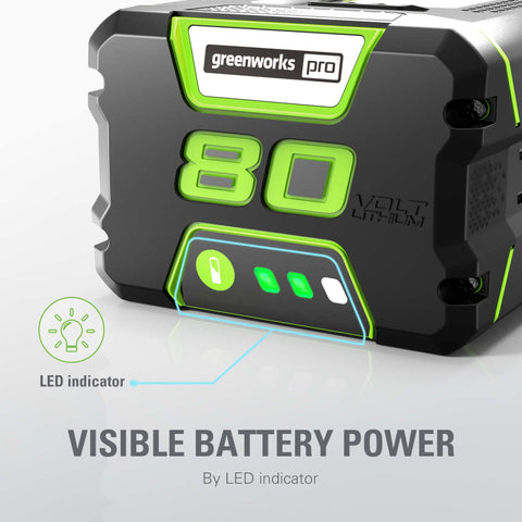 Greenworks PRO 80V 2Ah battery powers multiple tools with one pack.