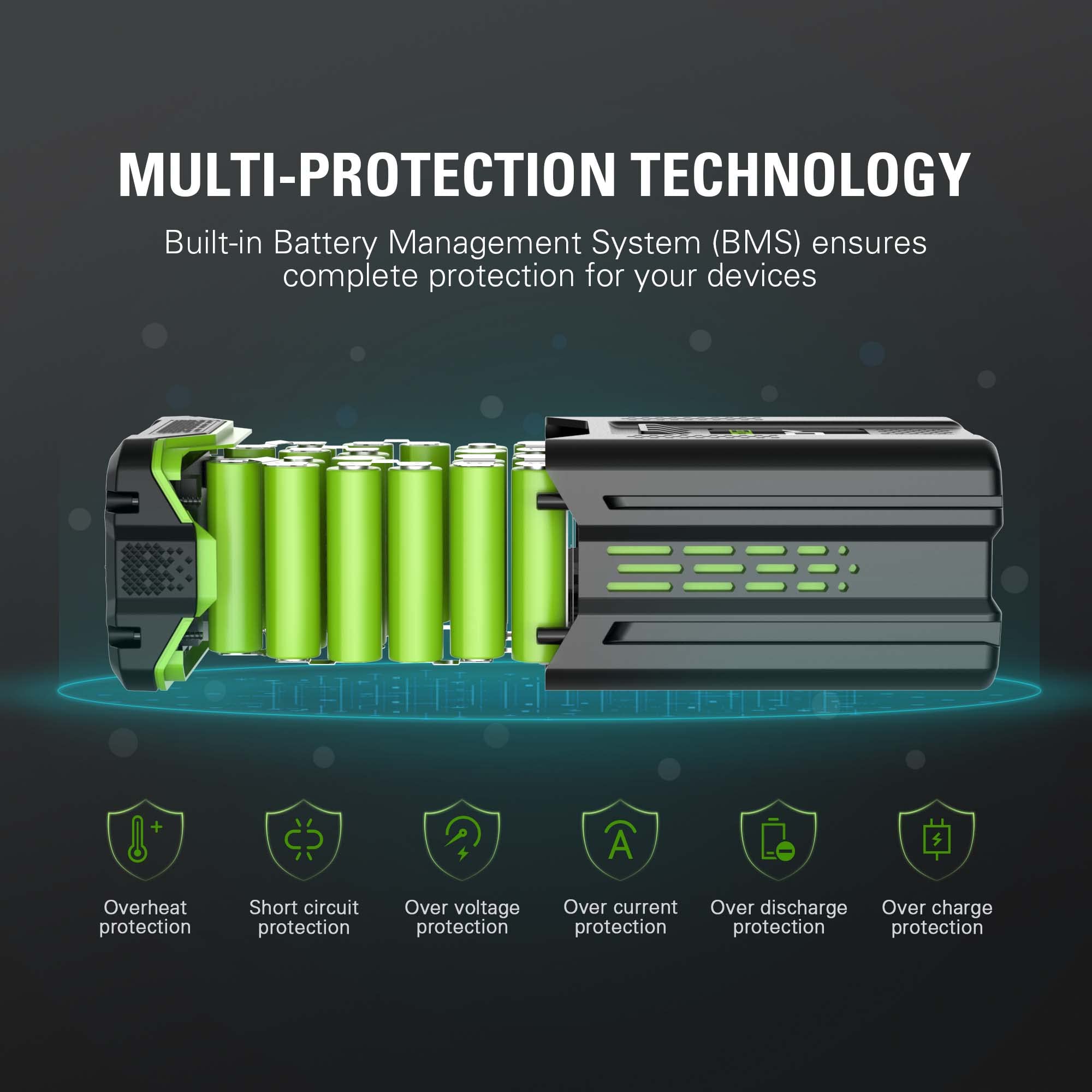 Greenworks PRO 80V 2Ah battery charging quickly to full in about 30 minutes.