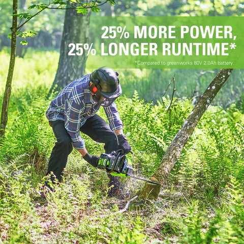 Greenworks PRO 80V battery compatible with 75+ tools in the system.