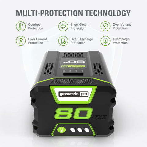 Greenworks PRO 80V battery LED fuel indicator shows status.