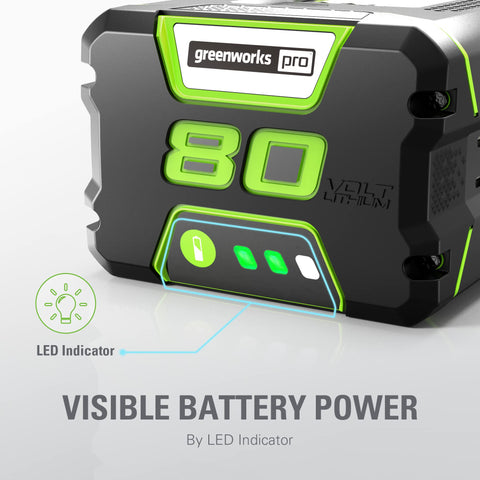 Greenworks PRO 80V battery on-board LED indicator displays remaining power.