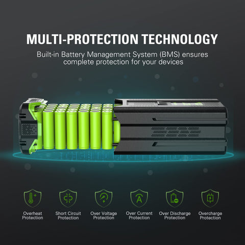 Greenworks PRO 80V battery showing rapid charge feature in action.