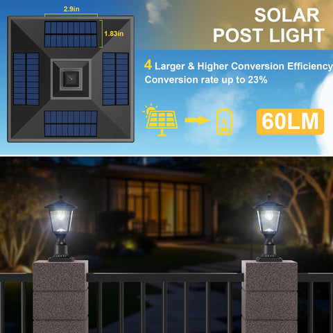 Greluna ip45 waterproof post light withstands rain for year-round outdoor illumination.