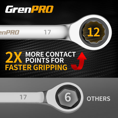 GrenPRO 12-point box end provides strong grip and torque