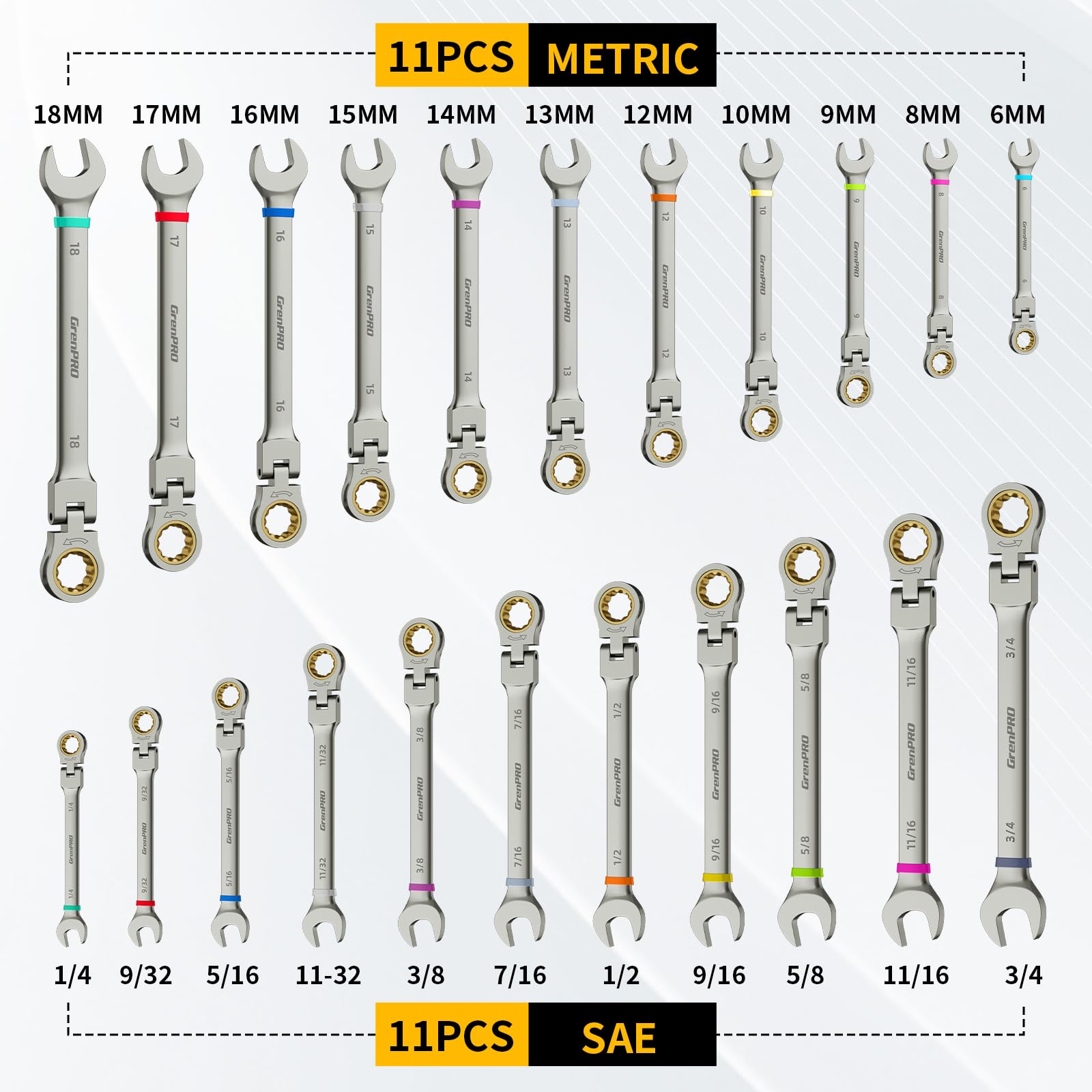 Grenpro flex-head wrench set swivel head fits tight spaces