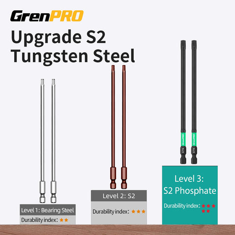 GRENPRO 6 inch long bits reach tight spaces and deep screws