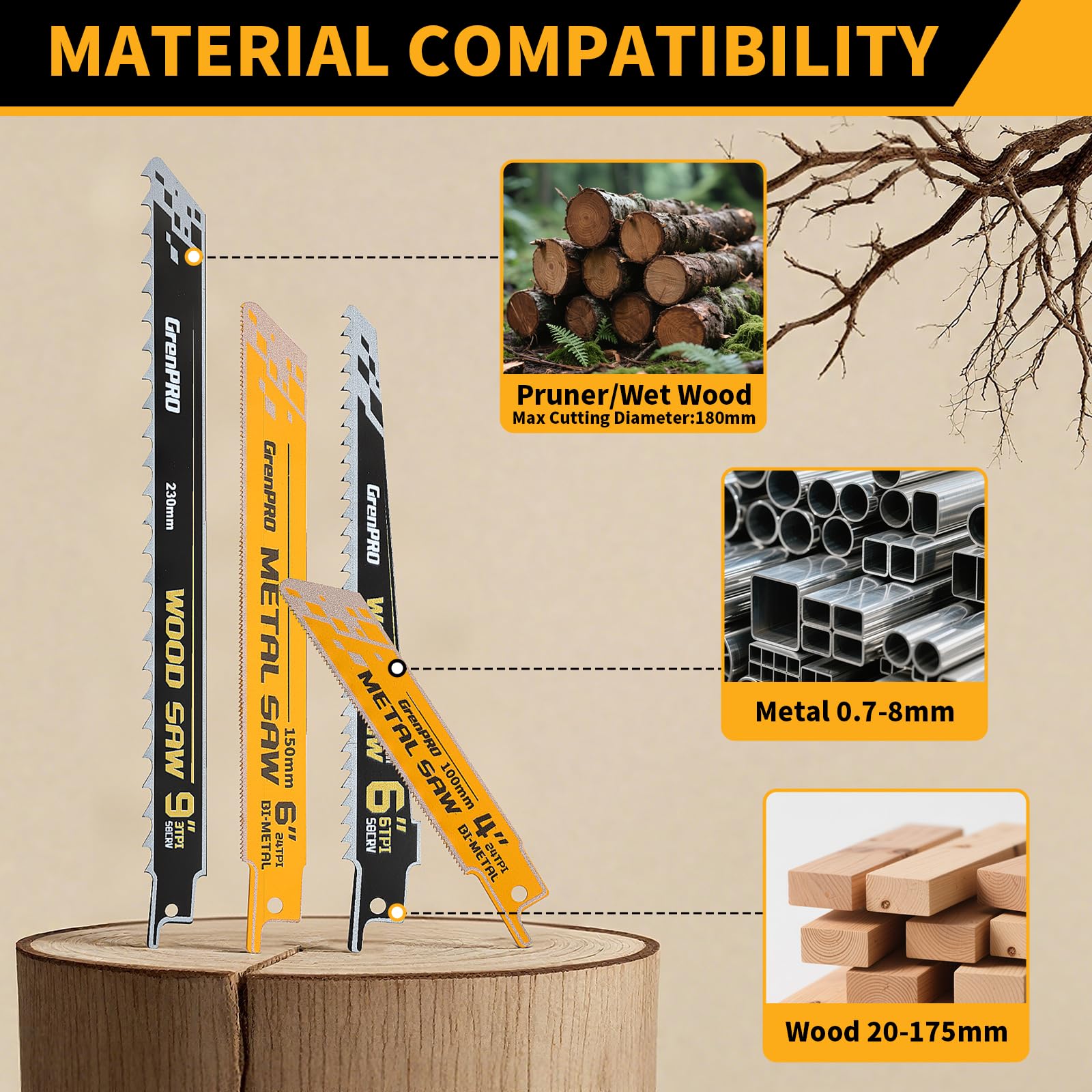 Grenpro long-lasting bimetal blades for metal and pipes