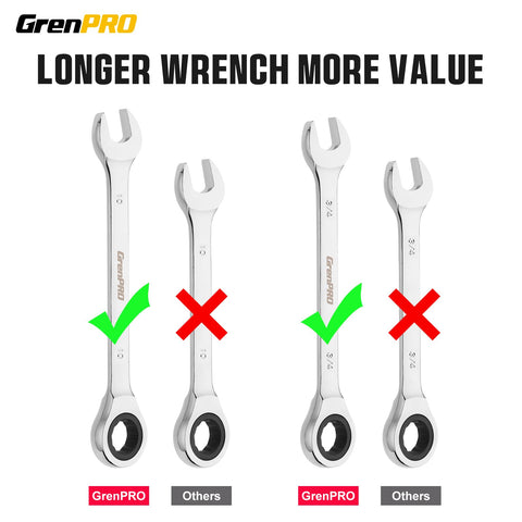 GrenPRO chrome vanadium steel construction resists corrosion over time