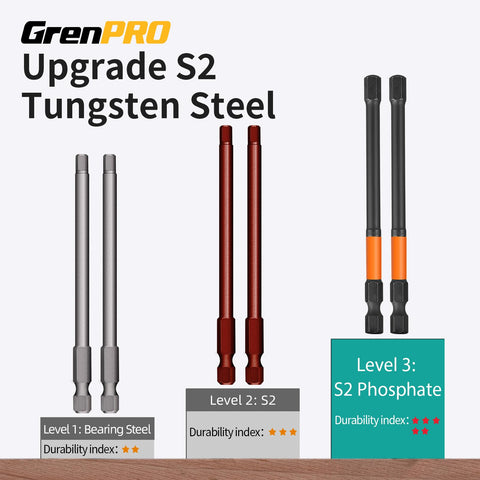 GrenPRO CNC-machined tips on S2 steel bits for precision and strength.