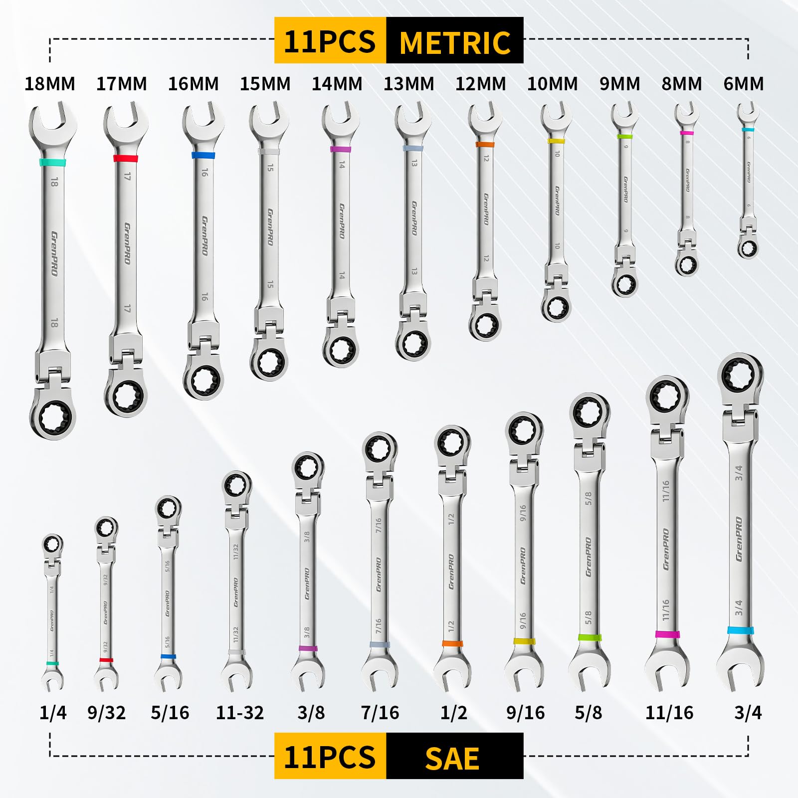 Grenpro color-ring heads quickly identify sizes in poorly lit workshops.