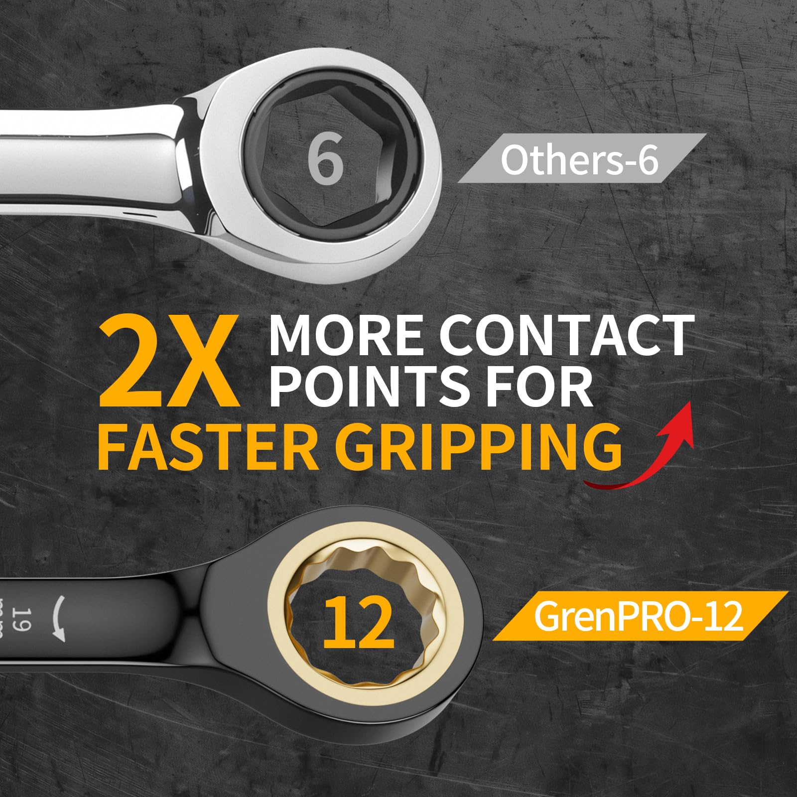 Grenpro color-ring identification around each wrench speeds size selection