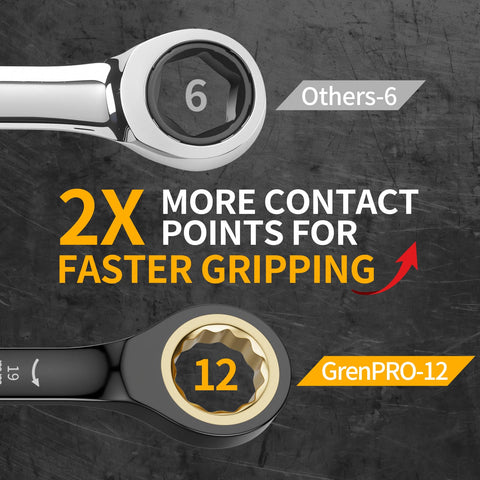 Grenpro color-ring identification around each wrench speeds size selection