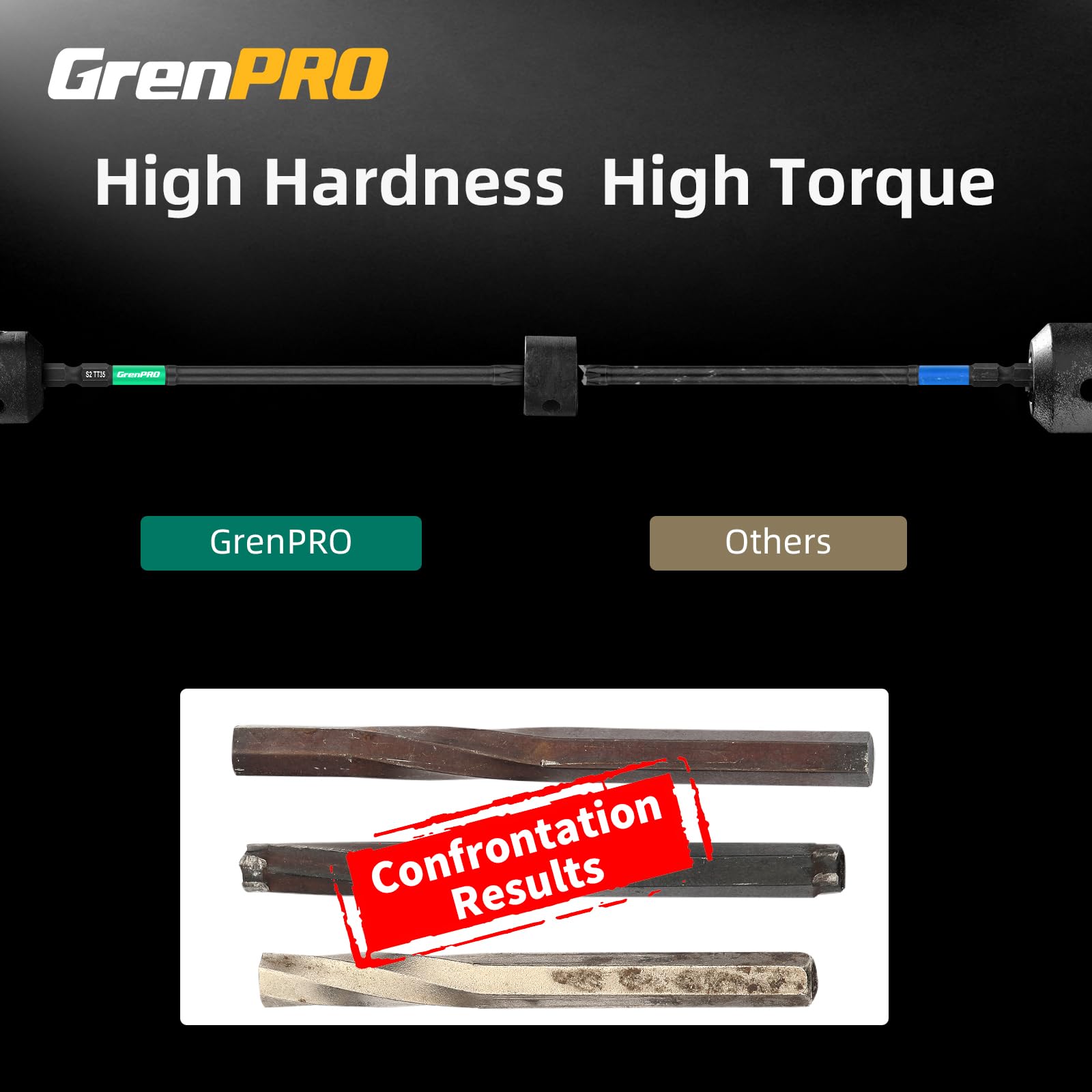 GRENPRO magnetic torx bits attract screws for fast driving