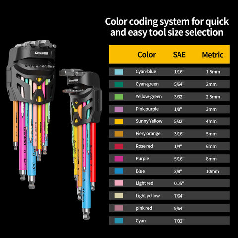 GRENPRO metric 9-piece wrenches with color coding for quick size identification.