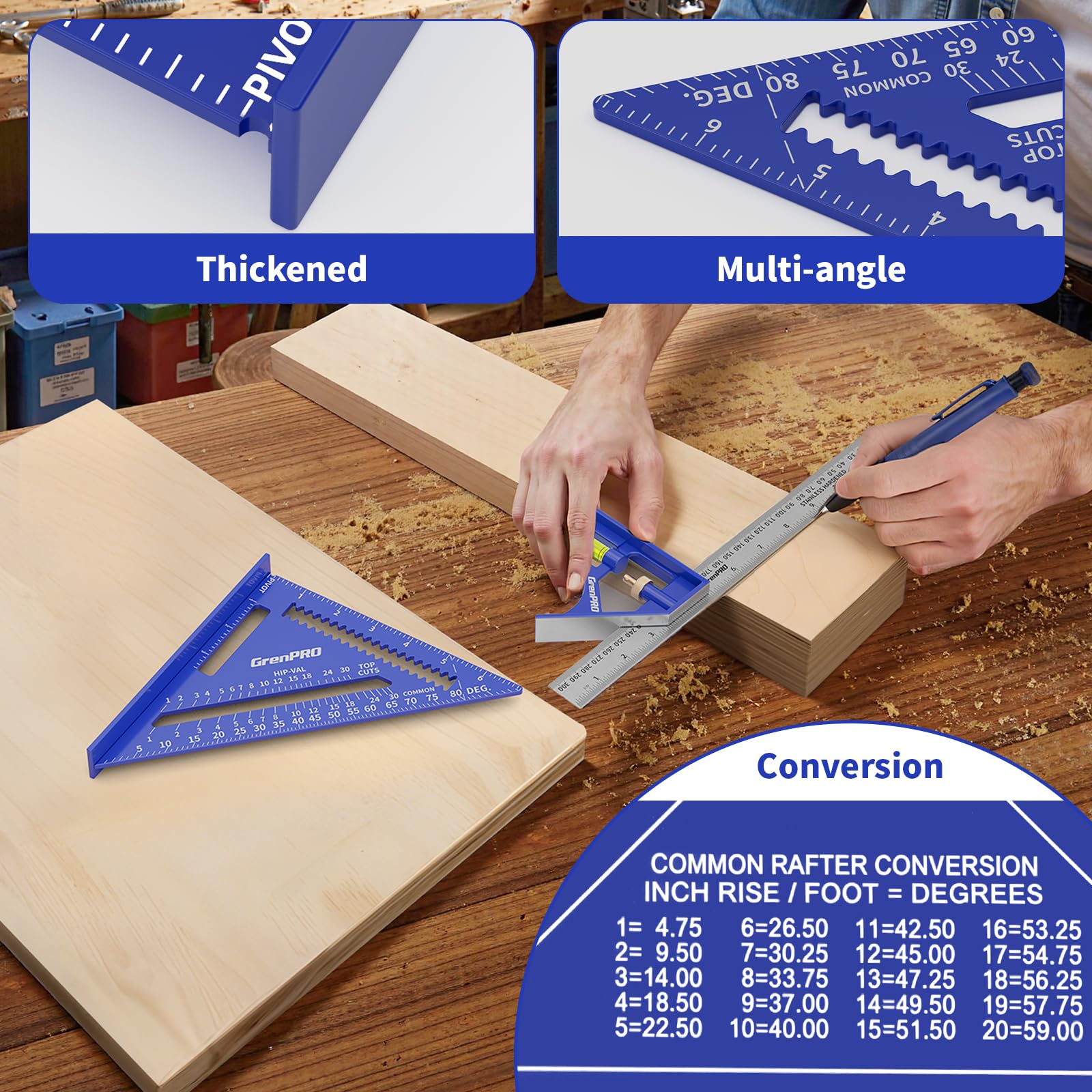 Grenpro protractor angle ruler ready for quick angle checks