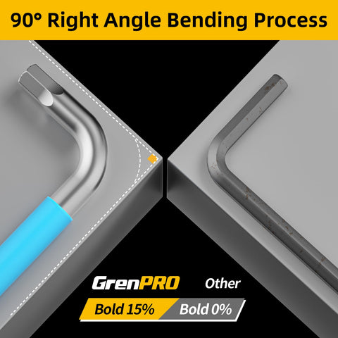GRENPRO sae 13-piece wrenches highlighting hard steel for durability.