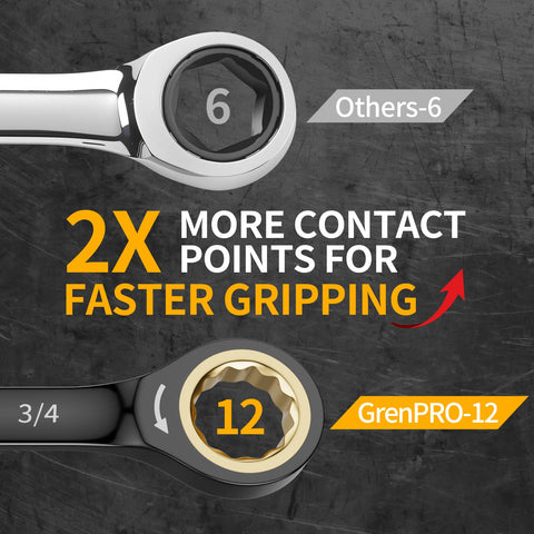 GRENPRO SAE three-eighths-inch wrench for versatile projects.