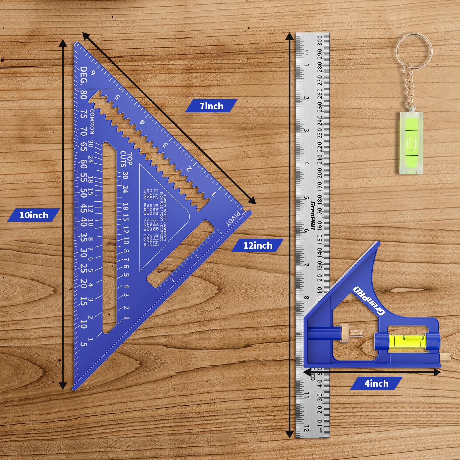GRENPRO secure-grip textured edges prevent slipping during use