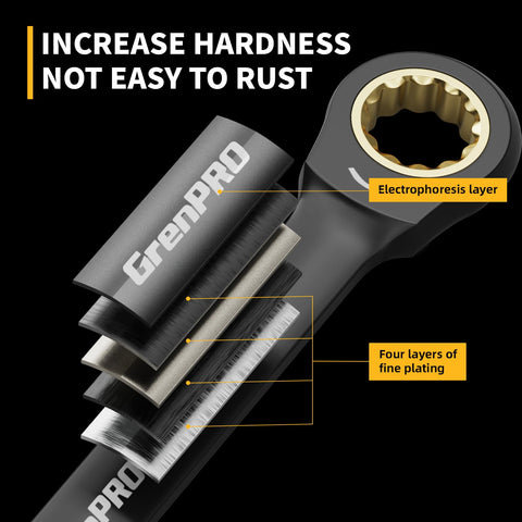 GRENPRO metric and SAE sizes cover common fasteners.