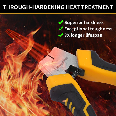 GRENPRO spring-loaded handles reduce fatigue during extended use