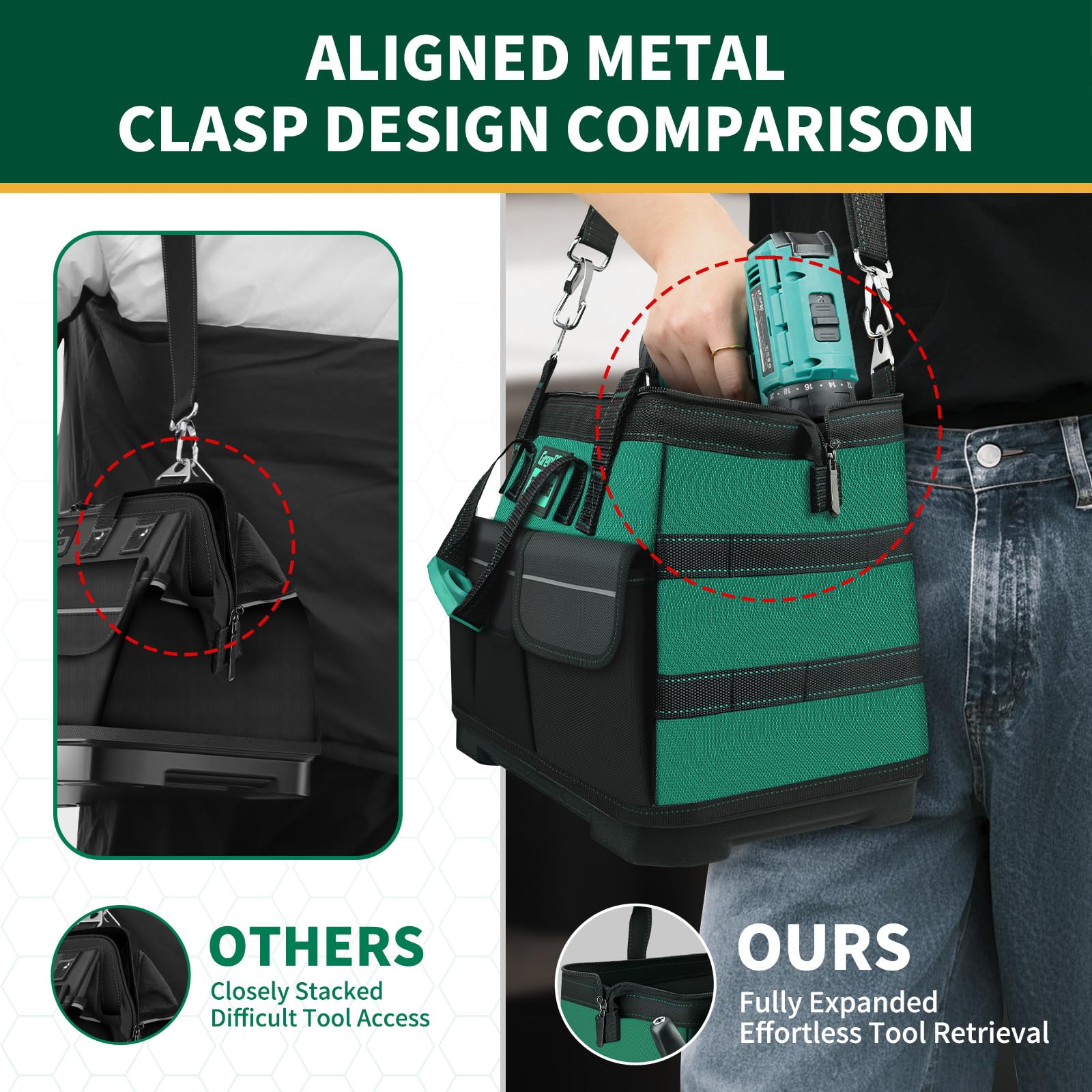 GRENPRO Tool Bag rubber handles ease lifting heavy loads.
