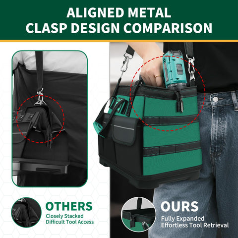 GRENPRO Tool Bag rubber handles ease lifting heavy loads.