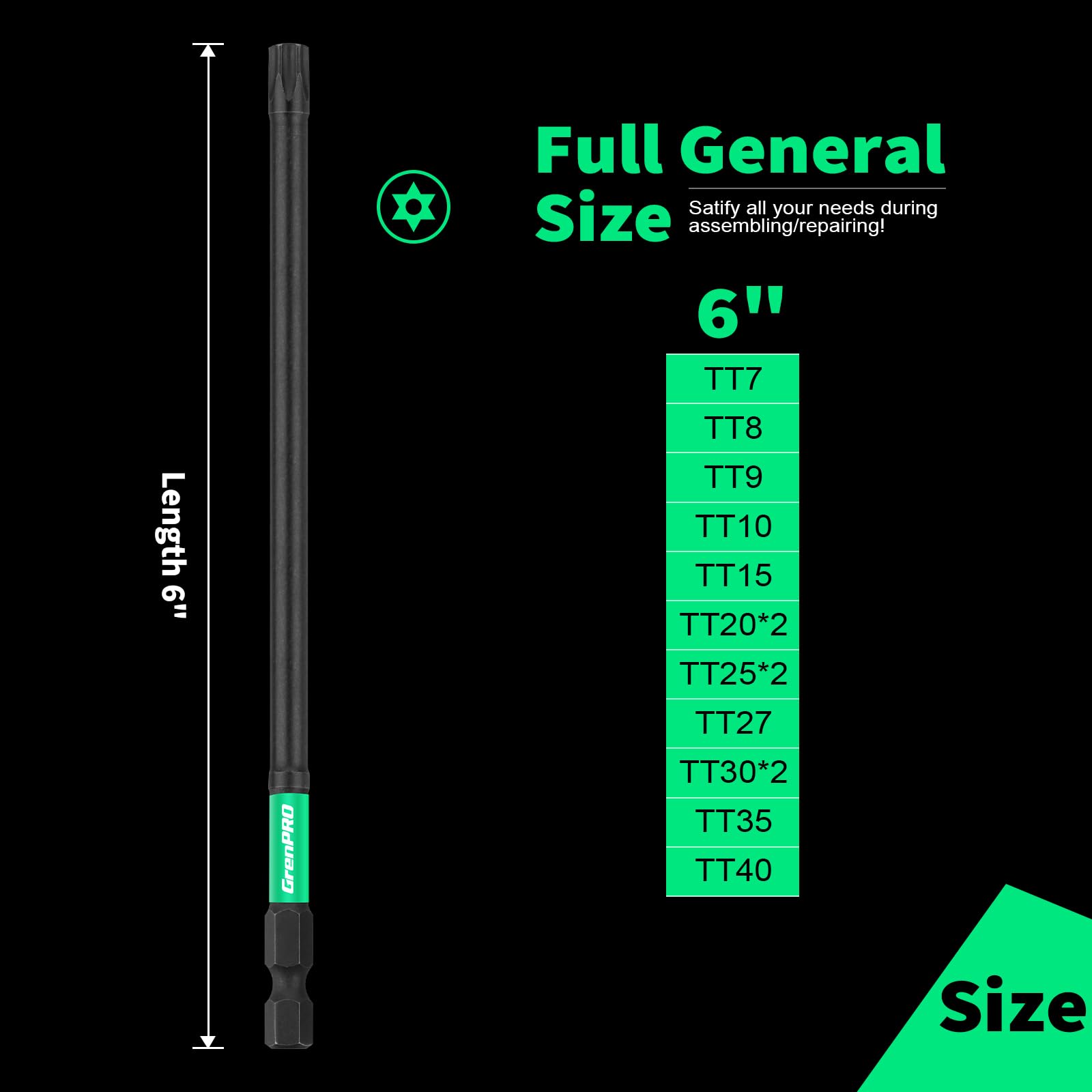 GRENPRO torsion-zone bits absorb peak torque to reduce breakage