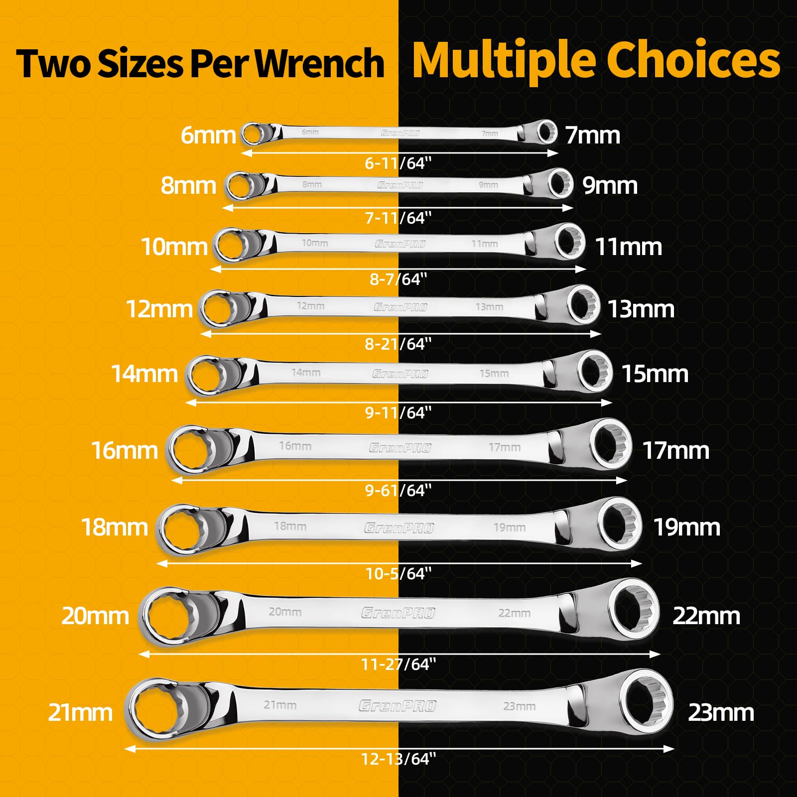 GRENPRO metric and standard wrenches for versatile sizing