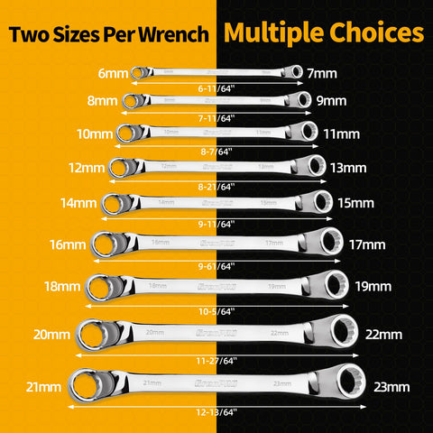 GRENPRO metric and standard wrenches for versatile sizing