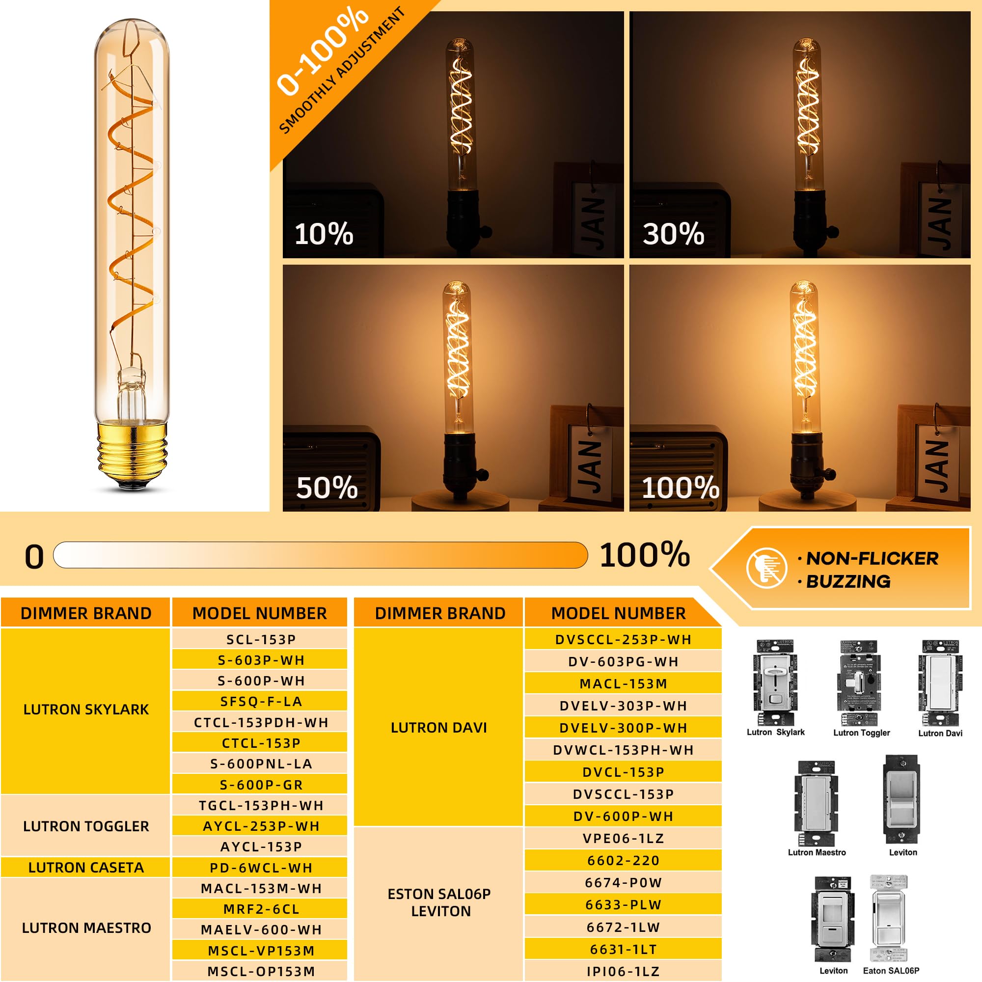 Grensk high CRI>90+ lighting enhances color accuracy in rooms