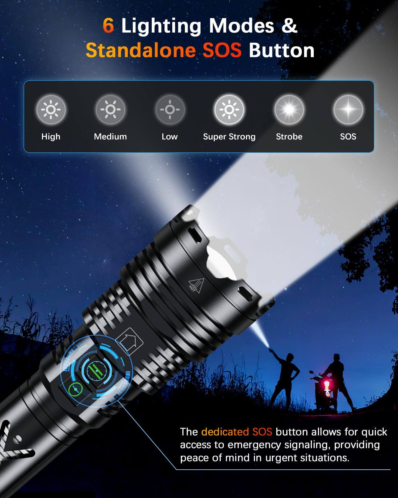 Grentay flashlight fast Type-C charging highlights quick power top-up