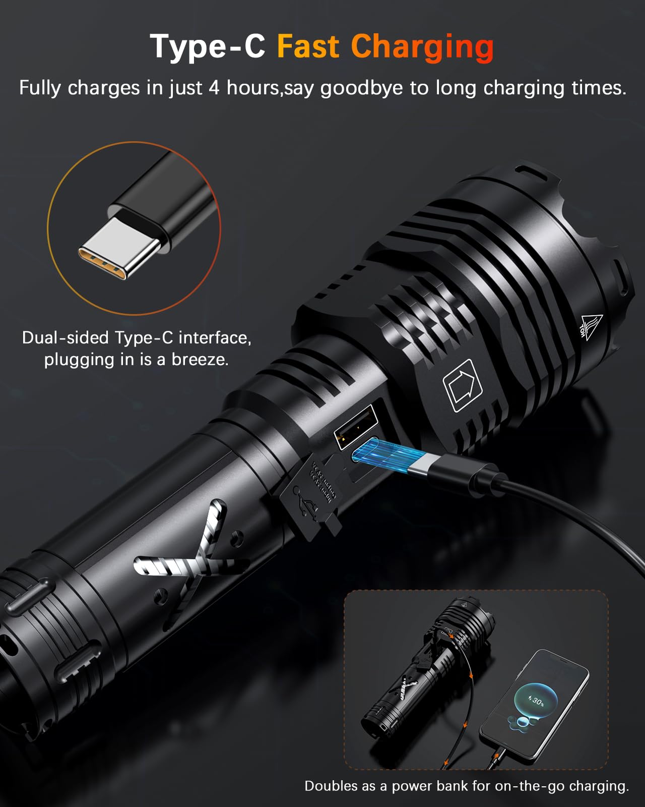 Grentay flashlight powers devices with USB output in emergencies