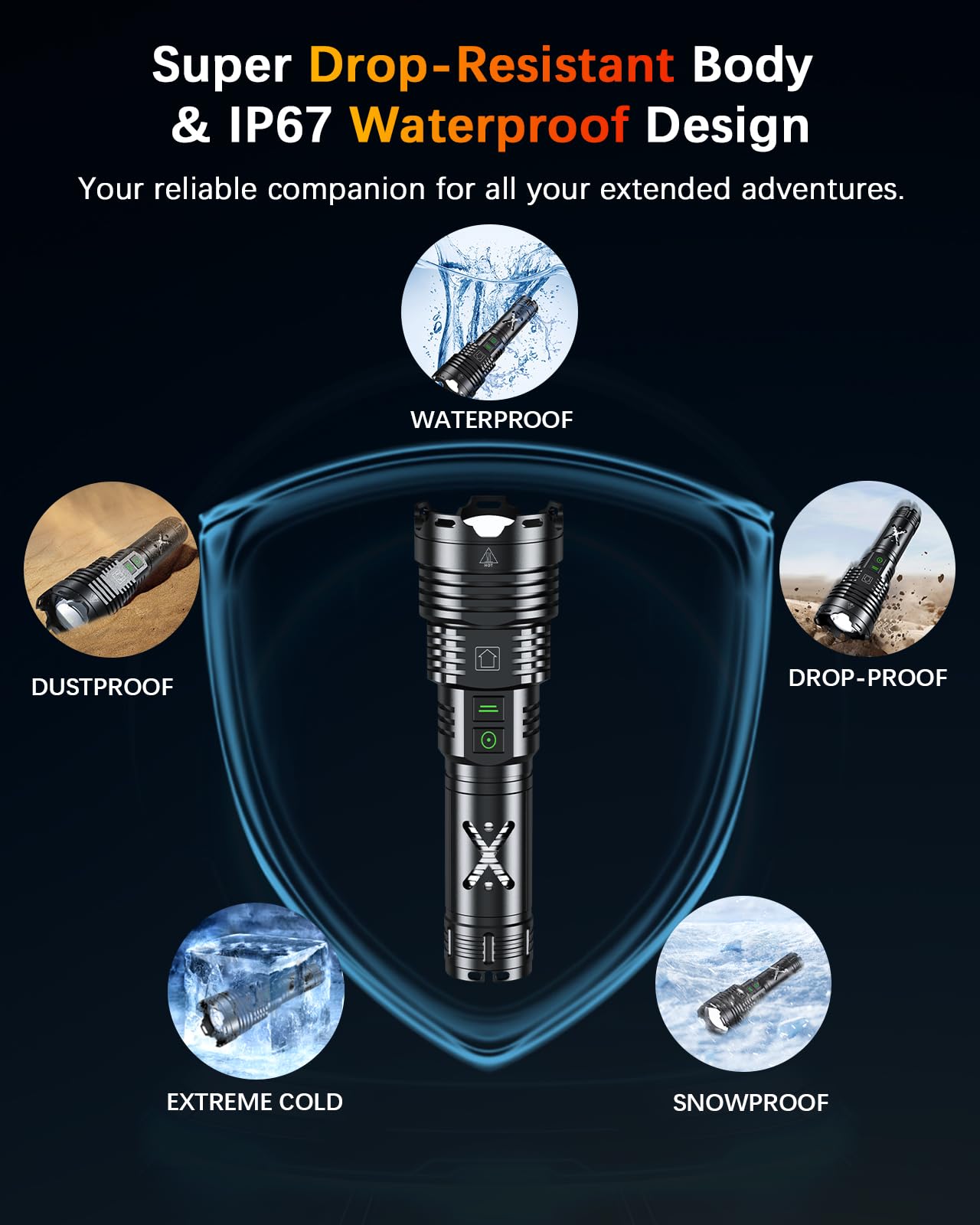 Grentay flashlight with six modes and SOS button for versatile emergency signaling