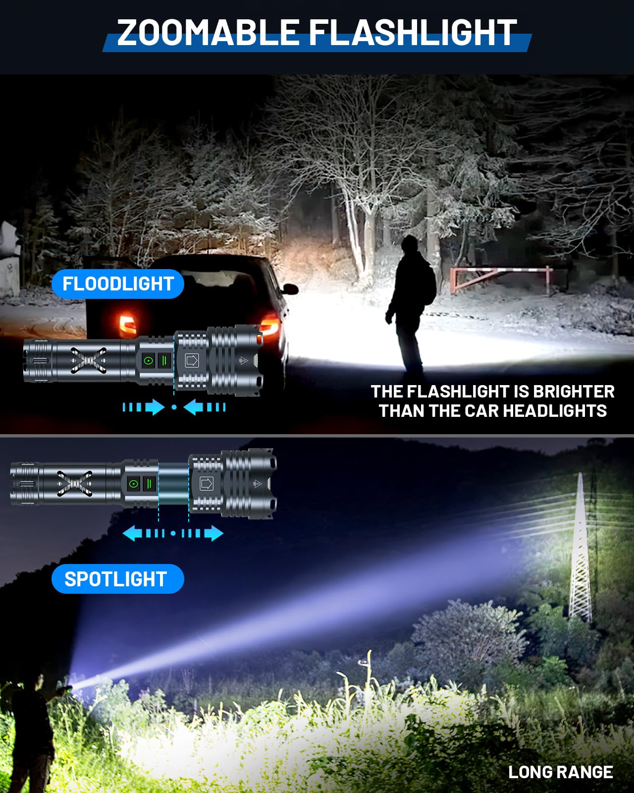 Grentay Super Bright Flashlight in camping scene demonstrates reliable outdoor lighting