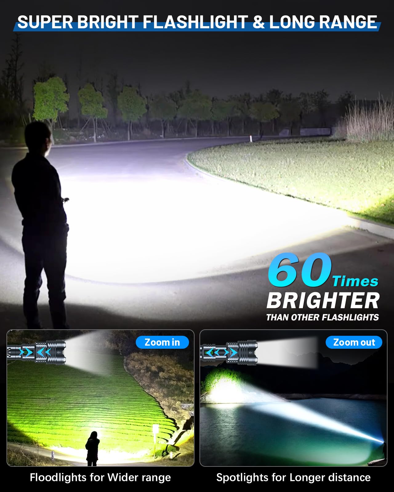 Grentay Super Bright Flashlight shows adjustable beam for long distance visibility
