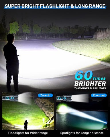 Grentay Super Bright Flashlight shows adjustable beam for long distance visibility