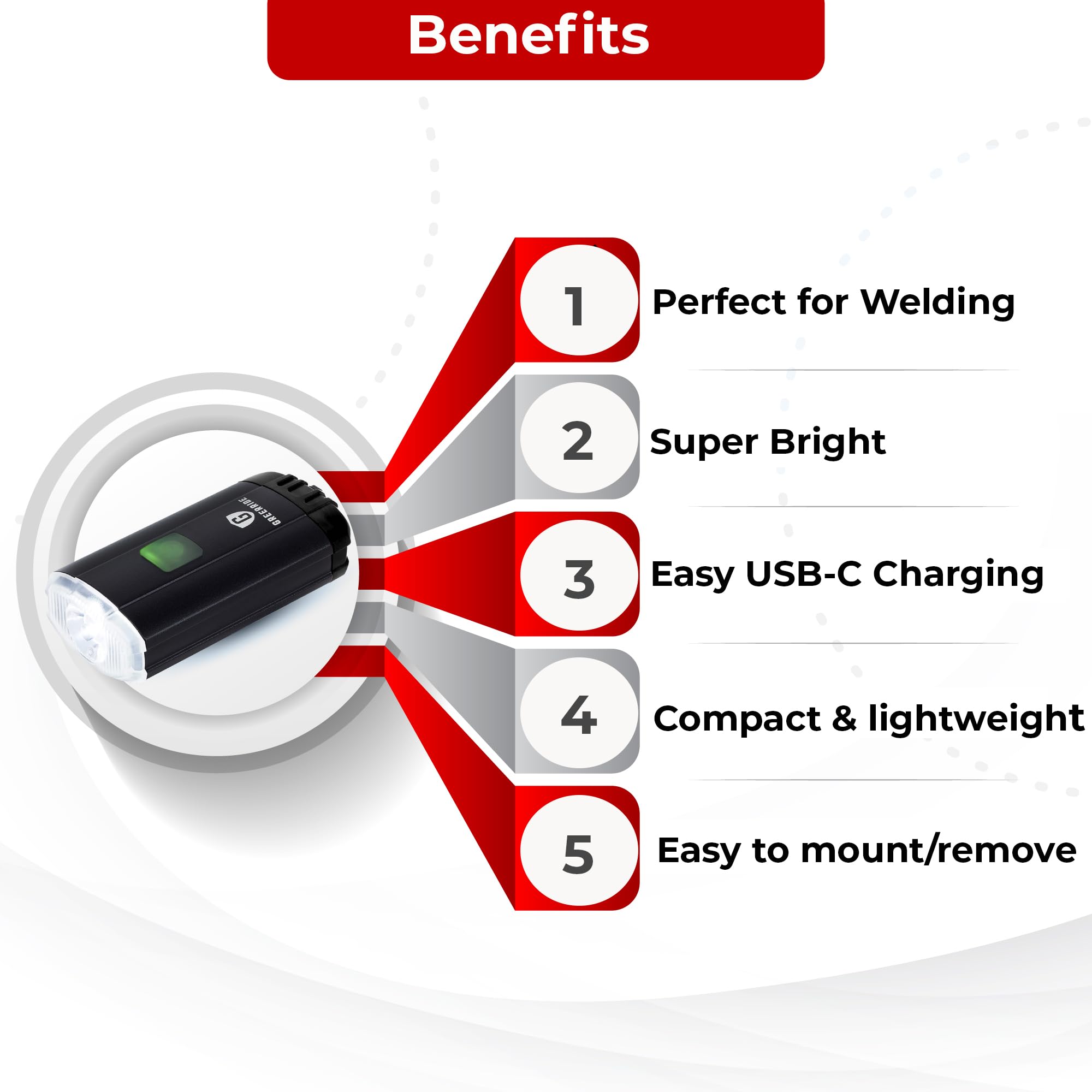 GREERRIDE light with adhesive mount demonstrating quick setup on a helmet.