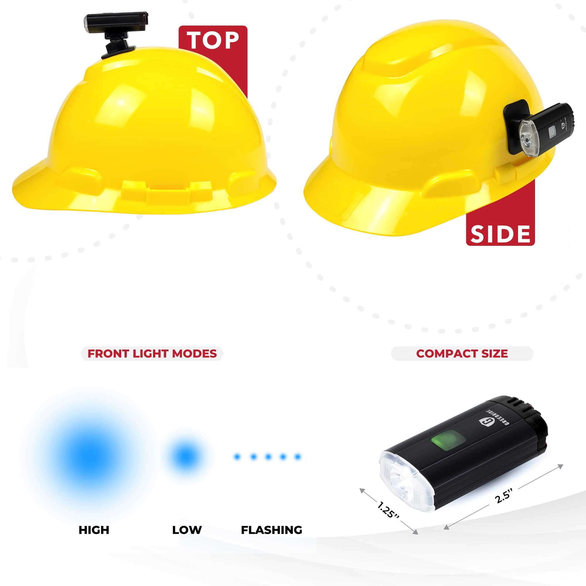 GREERRIDE helmet light being charged via USB at a desk.