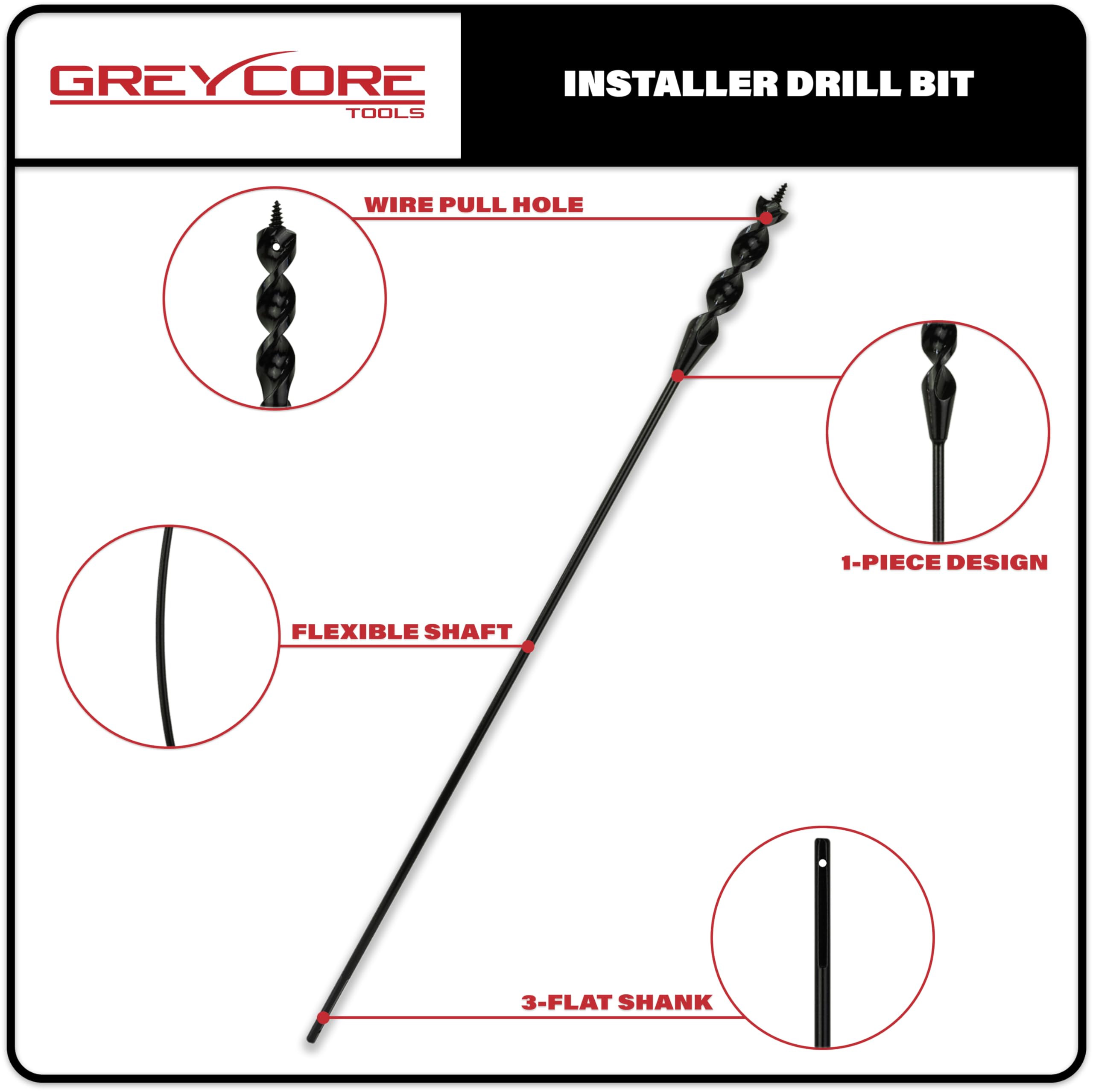 Greycore Tools fish-eye holes enable bidirectional wire pulls through walls