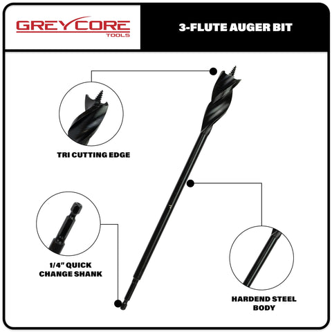 Greycore Tools 1/4in quick-change shank fits most drills