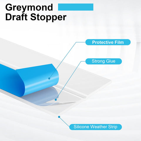 Greymond adhesive aid in use supports strong, lasting attachment to surfaces